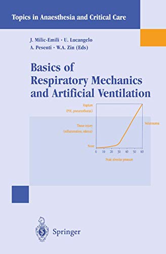 Basics of Respiratory Mechanics and Artificial Ventilation [Paperback]