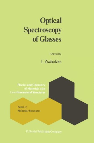Optical Spectroscopy of Glasses [Paperback]