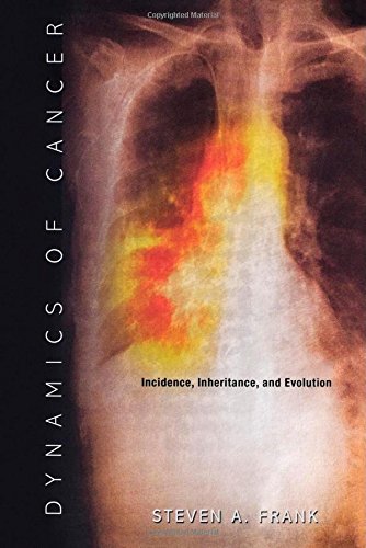 Dynamics of Cancer Incidence, Inheritance, and Evolution [Paperback]
