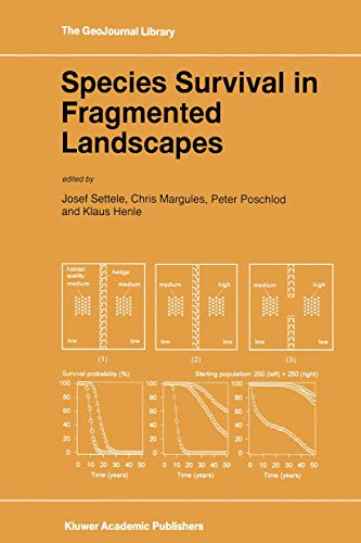 Species Survival in Fragmented Landscapes [Paperback]