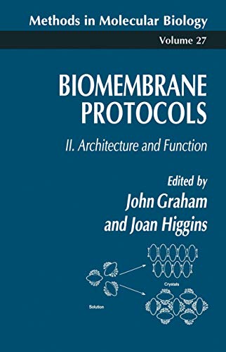 Biomembrane Protocols II. Architecture and Function [Paperback]