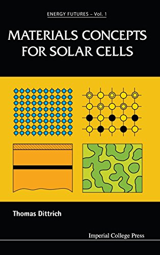 Materials Concepts For Solar Cells (energy Futures) [Hardcover]