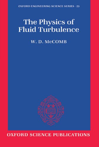 The Physics of Fluid Turbulence [Paperback]