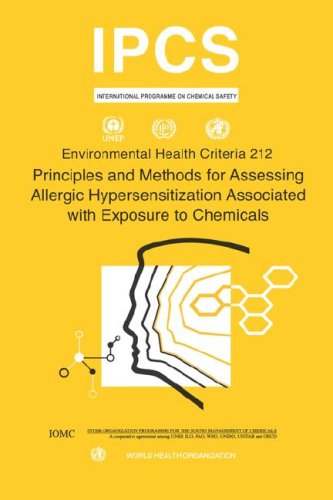 Principles and Methods for Assessing Allergic Hypersensitization Associated with [Unknown]