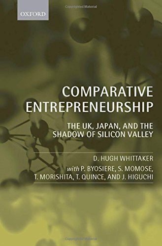 Comparative Entrepreneurship The UK, Japan, and the Shadow of Silicon Valley [Hardcover]