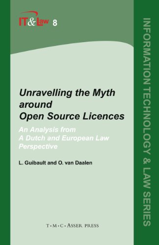 Unravelling the Myth around Open Source Licences An Analysis from a Dutch and E [Hardcover]