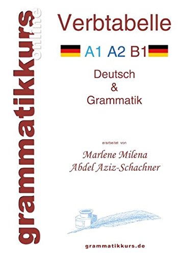 Verbtabelle Deutsch A1 A2 B1 [Paperback]