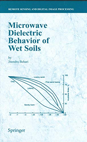 Microwave Dielectric Behaviour of Wet Soils [Paperback]