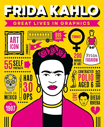 Great Lives in Graphics Frida Kahlo [Hardcover]