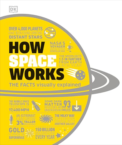 How Space Works The Facts Visually Explained [Hardcover]