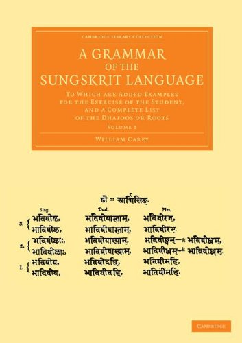 A Grammar of the Sungskrit Language To Which Are Added Examples for the Exercis [Paperback]