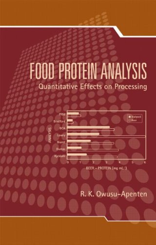 Food Protein Analysis Quantitative Effects On Processing [Hardcover]