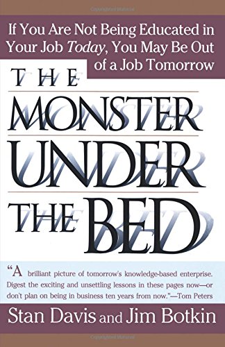 Monster Under The Bed [Paperback]