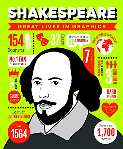 Great Lives in Graphics Shakespeare [Hardcover]
