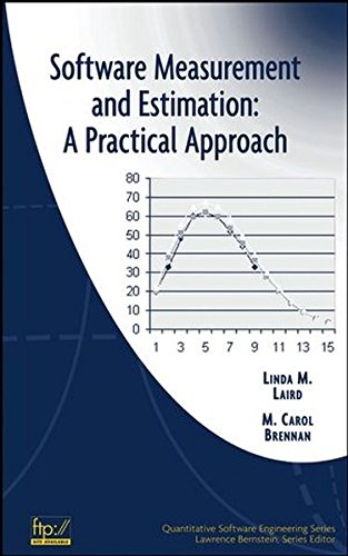 Software Measurement and Estimation A Practical Approach [Hardcover]