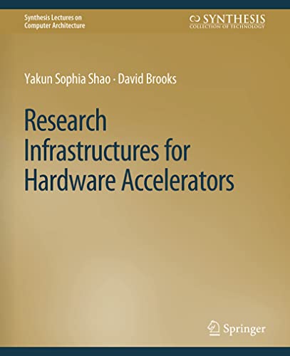 Research Infrastructures for Hardware Accelerators [Paperback]