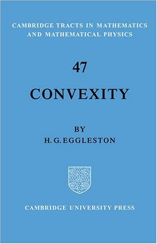 Convexity [Paperback]