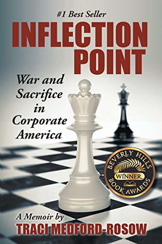 Inflection Point [Paperback]