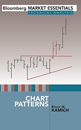 Chart Patterns [Hardcover]