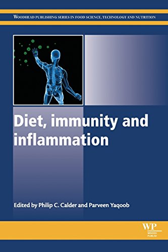 Diet, Immunity and Inflammation [Paperback]