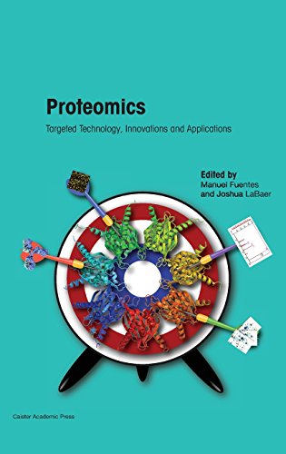 Proteomics Targeted Technology, Innovations And Applications [Hardcover]