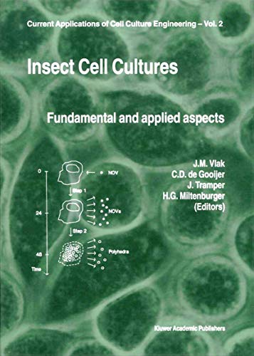 Insect Cell Cultures Fundamental and Applied Aspects [Paperback]
