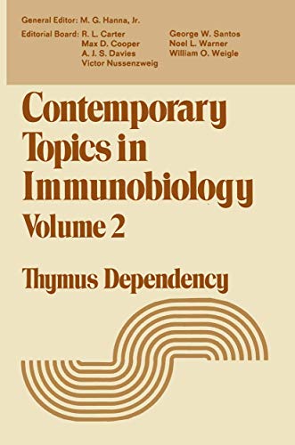 Contemporary Topics in Immunobiology Thymus Dependency [Paperback]