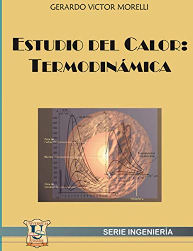 Estudio Del Calor