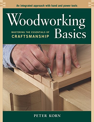 Woodworking Basics Mastering the Essentials of Craftsmanship [Paperback]