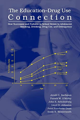 The Education-Drug Use Connection How Successes and Failures in School Relate t [Paperback]