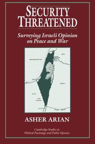 Security Threatened Surveying Israeli Opinion on Peace and War [Paperback]