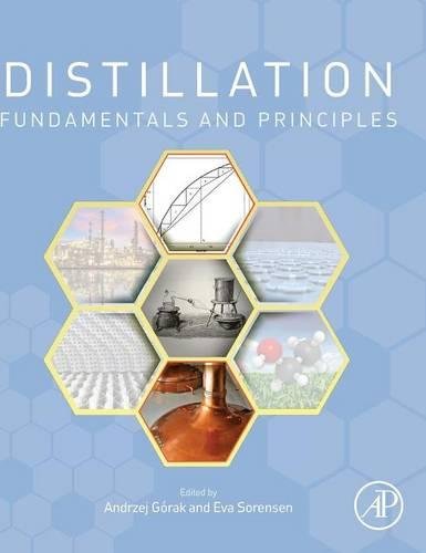 Distillation Fundamentals and Principles [Hardcover]