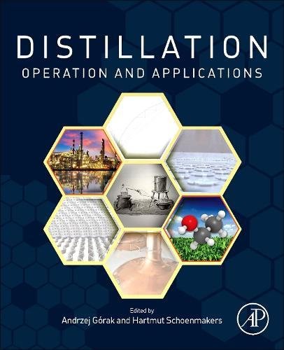 Distillation Operation and Applications [Hardcover]