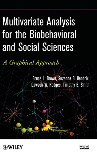 Multivariate Analysis for the Biobehavioral and Social Sciences A Graphical App [Hardcover]