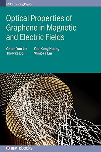 Optical Properties of Graphene in Magnetic and Electric Fields [Hardcover]
