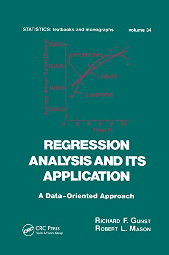 Regression Analysis and its Application A Data-Oriented Approach [Paperback]