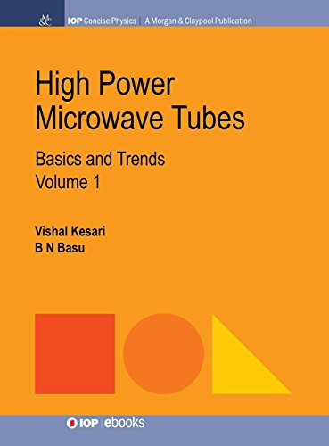 High Power Microwave Tubes Basics and Trends, Volume 1 [Hardcover]