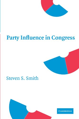 Party Influence in Congress [Paperback]