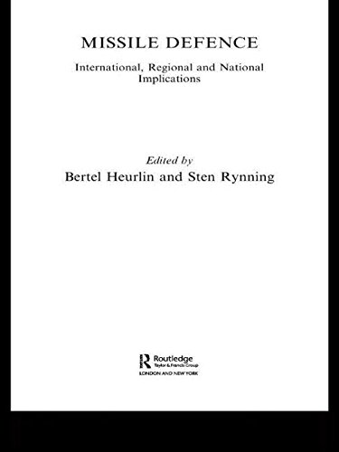 Missile Defence International, Regional and National Implications [Paperback]