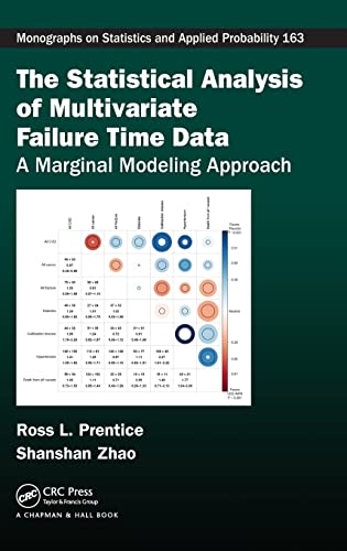 The Statistical Analysis of Multivariate Failure Time Data A Marginal Modeling  [Hardcover]