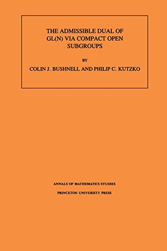 The Admissible Dual of GL(N) via Compact Open Subgroups. (AM-129), Volume 129 [Paperback]