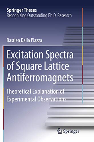 Excitation Spectra of Square Lattice Antiferromagnets Theoretical Explanation o [Paperback]