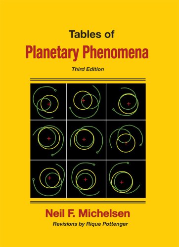 Tables of Planetary Phenomen [Unknown]