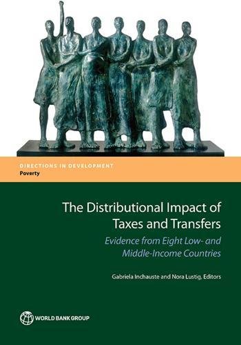 The Distributional Impact of Taxes and Transfers Evidence From Eight Developing [Paperback]