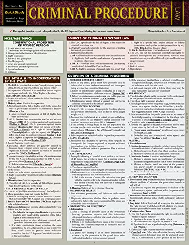 Criminal Procedure a QuickStudy Laminated Reference Guide [Pamphlet]