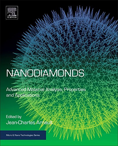 Nanodiamonds Advanced Material Analysis, Properties and Applications [Hardcover]