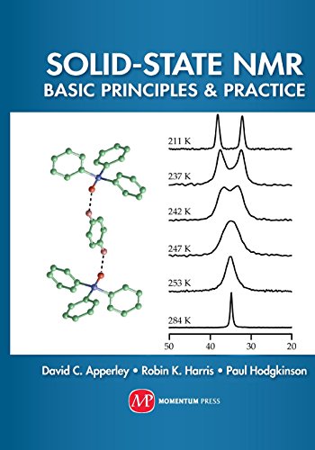 Solid State Nmr Basic Principles & Practice Solid State Nmr David C. Apperley,  [Hardcover]