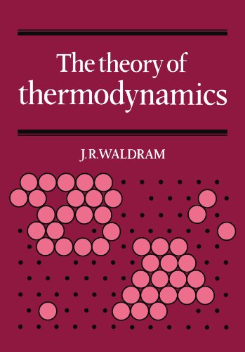 The Theory of Thermodynamics [Paperback]