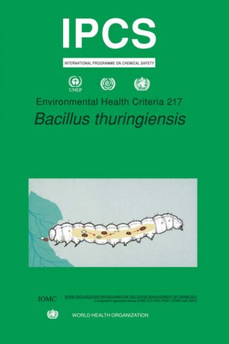 Bacillus Thuringiensis [Paperback]