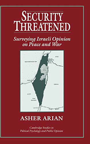 Security Threatened Surveying Israeli Opinion on Peace and War [Hardcover]